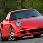Porsche 911 Turbo Red