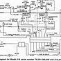 Gator Regulator Wiring Diagram