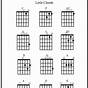 Guitar Chords Easy Chart