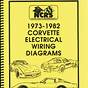 1979 Corvette Alternator Wiring Diagram