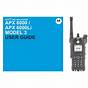 Motorola Apx 4500 User Manual