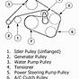 Diagram To Replace Serpentine Belt 1999 Lincoln Town Car