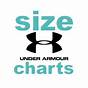 Under Armour Women's Shoe Size Chart