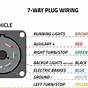 Ford 7 Pin Trailer Plug Wiring Diagram