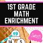 Enrichment Math Worksheet