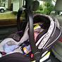 Graco Infant Car Seat Click Connect