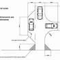 Standard Turning Radius For Cars