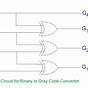 Gray To Binary Converter Circuit Diagram