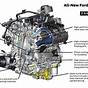 Ford Mustang 4.6 Engine Diagram