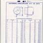 E Circlip Size Chart