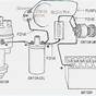 Gm 4 Wire Ignition Coil Diagram