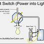 Wiring A House Light Switch