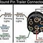 7 Flat Pin Trailer Wiring Diagram