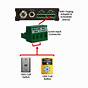 Algo 8301 Wiring Diagram