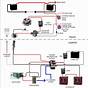 Trailer Wiring Diagrams With Electric Kes