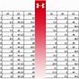 Under Armor Size Chart