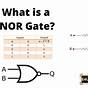 Nor Gate Circuit Diagram