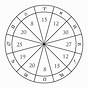 Hellenistic Astrology Chart Calculator