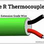 Type R Thermocouple Chart