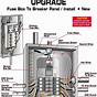 Electrical Panel Wiring Schematic