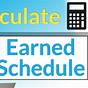 How To Calculate Schedule C