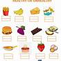 Healthy Food Worksheets