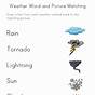 Weather And Season Worksheet