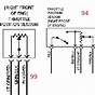 Kia Tps Wiring