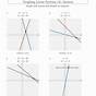 Graphing Linear Systems Worksheet