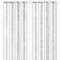 Refrigerant Pressure Temperature Chart Pdf