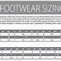 Fizik Shoe Size Chart