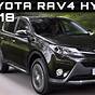 Toyota Rav4 Hybrid 2017 Mpg