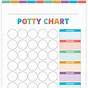Printable Beginner Potty Training Chart