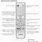 Samsung Remote Control Manual