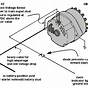 Wiring Diagram For Chevy Alternator