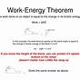 Work Energy Theorem Worksheet