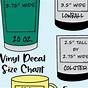 Tumbler Decal Size Chart For Cups