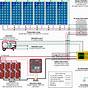 Hybrid Solar Power Wiring Diagram