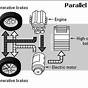 Hybrid Motor Diagram