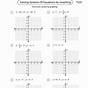 Systems Of Equations Worksheets Answer Key