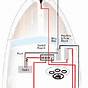 Stereo Wiring Diagram Boat