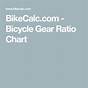 Gear Ratio Chart Bicycle