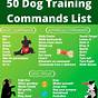 Printable Dog Training Commands List Pdf