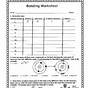 Introduction To Bonding Worksheet Answers
