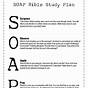 The E Entry In The Soaper Charting Method Means