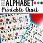 Printable Alphabet Chart Pdf