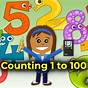 Counting By 2 Chart To 100