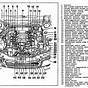 Engine Diagram Audi A4
