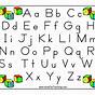 Zaner Bloser Alphabet Chart