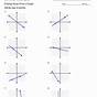 Finding Slope From A Graph Worksheets With Answers